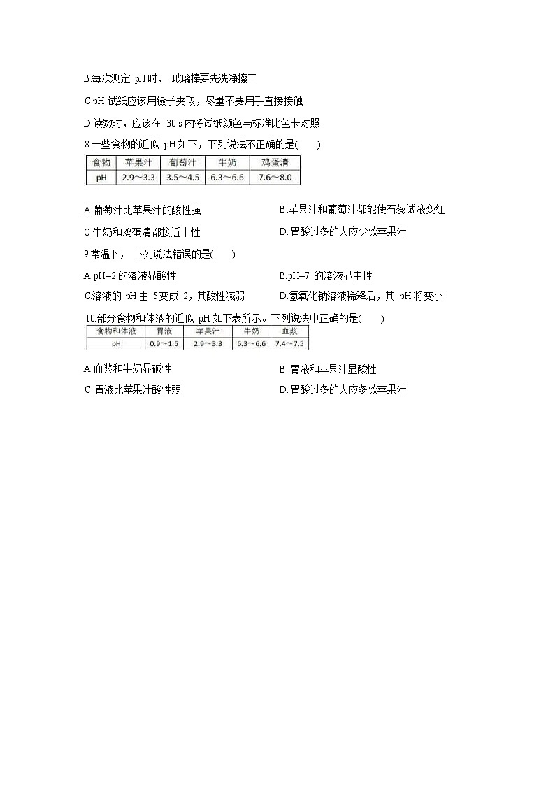 山东教育版化学九年级下册7.3溶液的酸碱性 同步练习(含答案)第2页