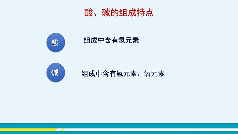 第七单元 第三节第5页