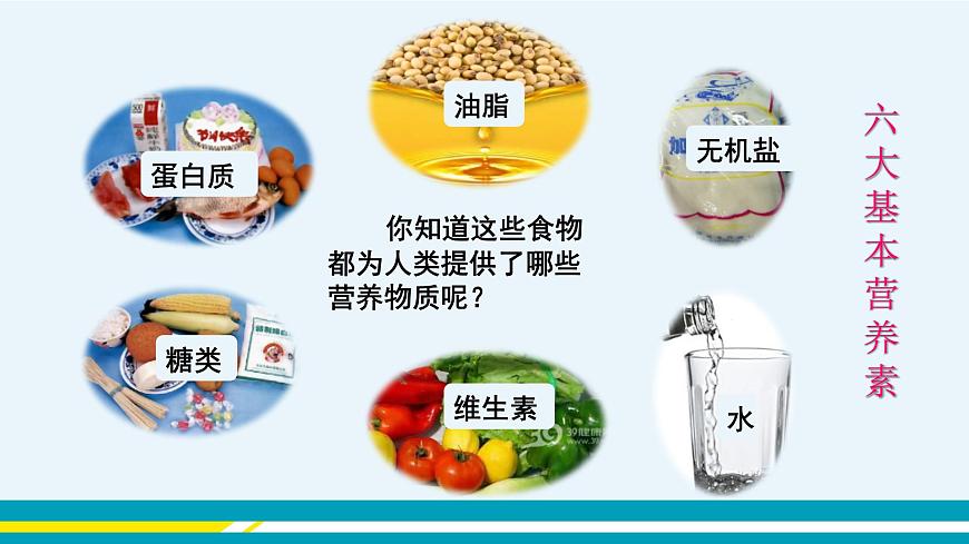 第十單元  第一節(jié)第7頁