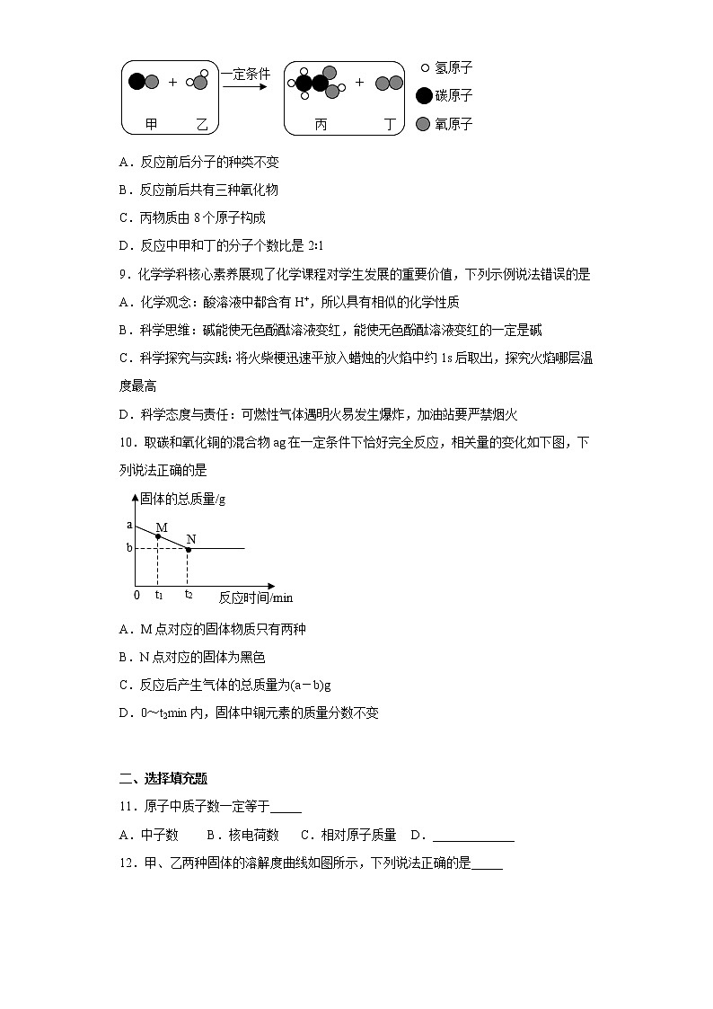 2022年江西省吉安市遂川县九年级学业水平模拟测试化学试题(含答案)第2页