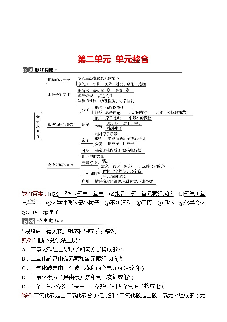 202-2023 鲁教版化学 九年级上册 第二单元 单元整合 同步练习(教师版)01