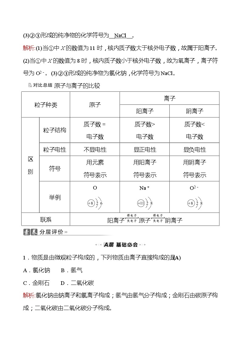 202-2023 鲁教版化学 九年级上册 第二单元 第三节 第2课时 原子中的电子 同步练习（教师版）03