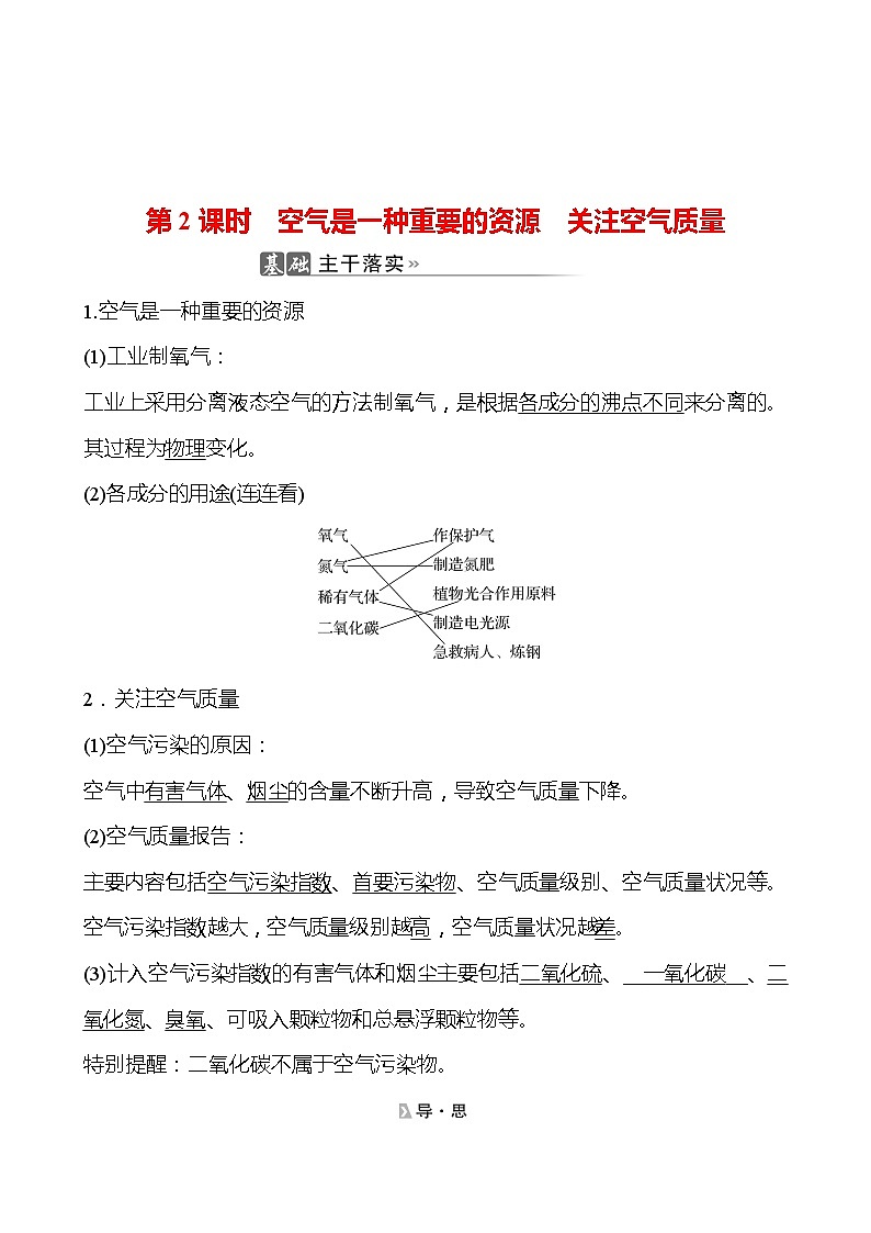 202-2023 鲁教版化学 九年级上册 第四单元 第一节 第2课时 空气是一种重要的资源 关注空气质量 同步练习(教师版)01