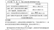 初中化学鲁教版九年级上册第二节 化学反应的表示第2课时精练