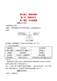 初中魯教版第一節(jié) 燃燒與滅火第1課時同步練習題