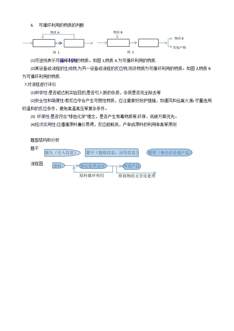 工業(yè)流程專題（廣州專版) 學(xué)生版第2頁