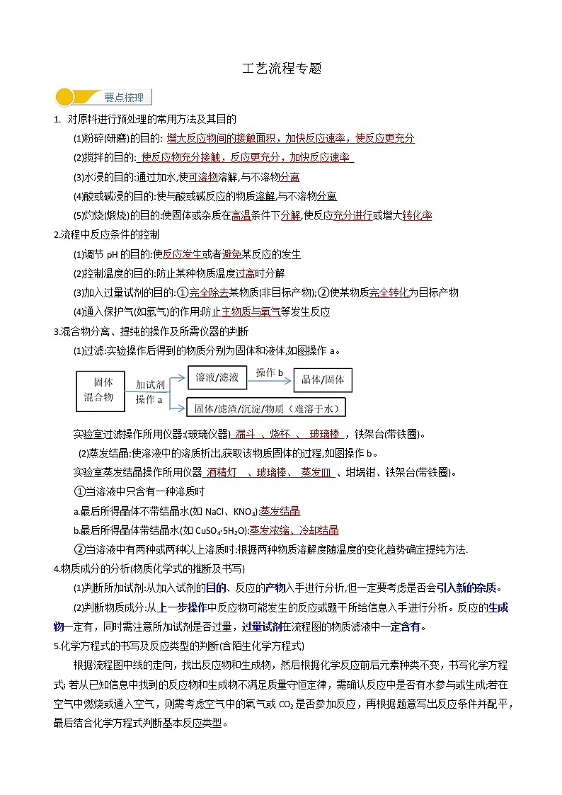 工業(yè)流程專題（廣州專版）教師版第1頁