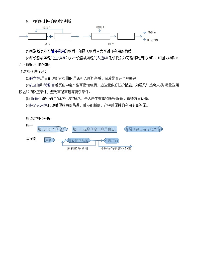 工業(yè)流程專題（廣州專版）教師版第2頁