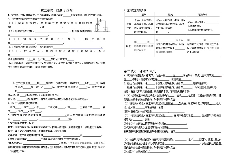 第二单元 我们周围的空气 -九年级化学上学期复习备考知识清单(人教版)第1页