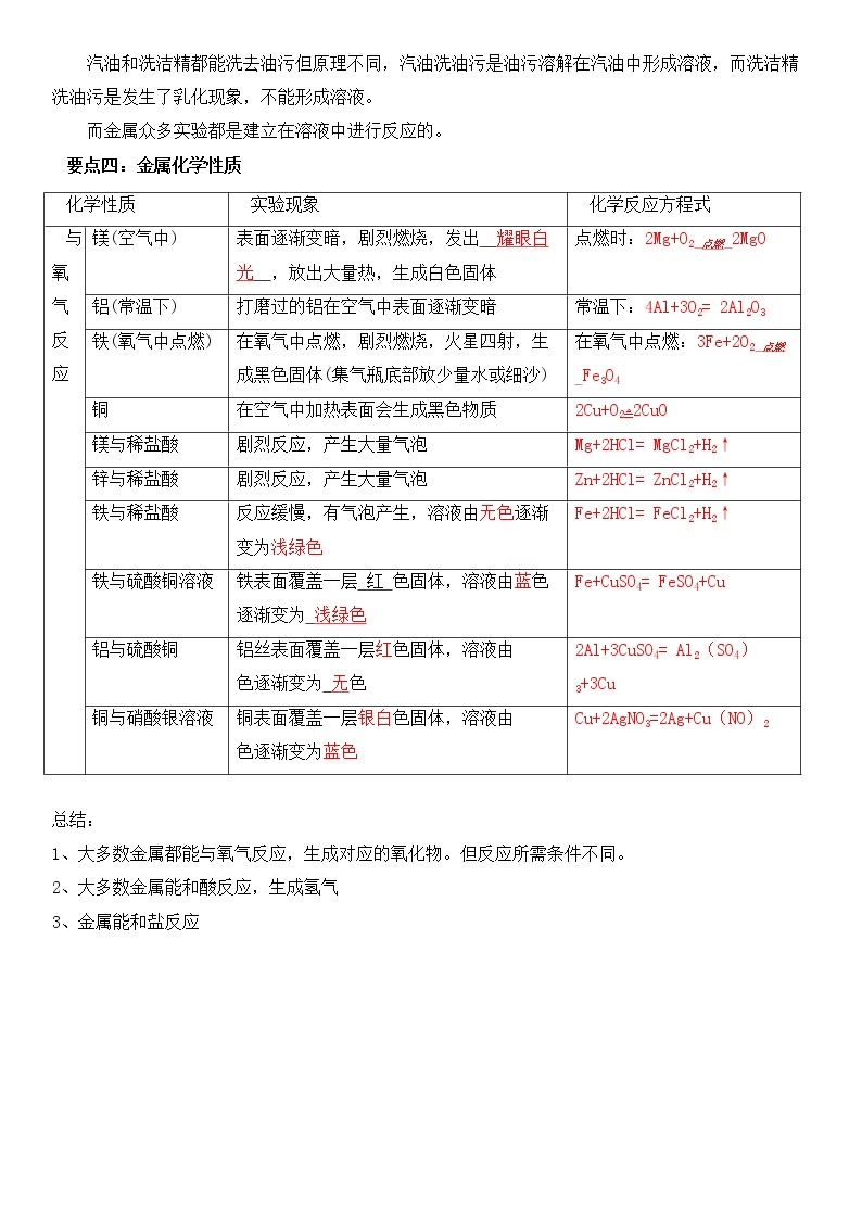 第07讲  金属化学性质与溶液-中考化学一轮复习精品讲义+练习（人教版）03