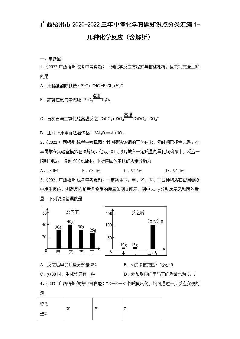 广西梧州市2020-2022三年中考化学真题知识点分类汇编1-几种化学反应(含解析)第1页