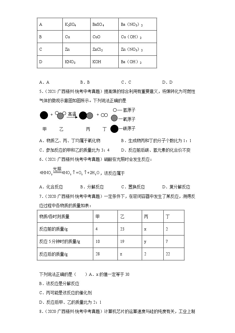 广西梧州市2020-2022三年中考化学真题知识点分类汇编1-几种化学反应(含解析)第2页