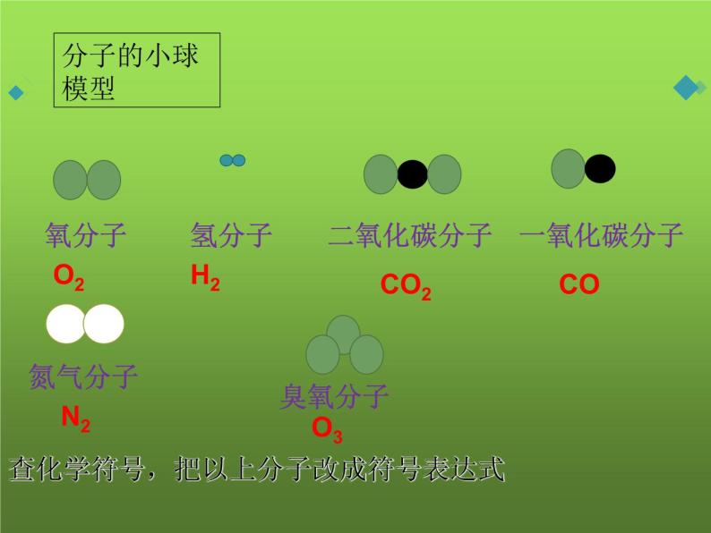 1-1化学真奇妙（第二课时）（课件+教案+学案+练习 )1.1化学真奇妙（第一课时）（课件+教案+学案+练习 )鲁教版九年级化学上册08