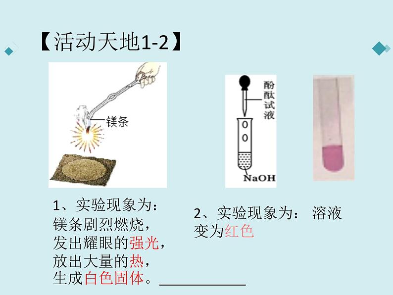 1.1化学真奇妙(第一课时)课件鲁教版九年级化学上册(共18张PPT)第7页