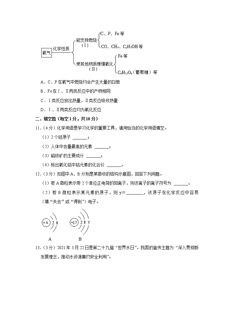 吉林省松原市2022-2023学年九年级上学期期末化学试卷(含答案)第3页