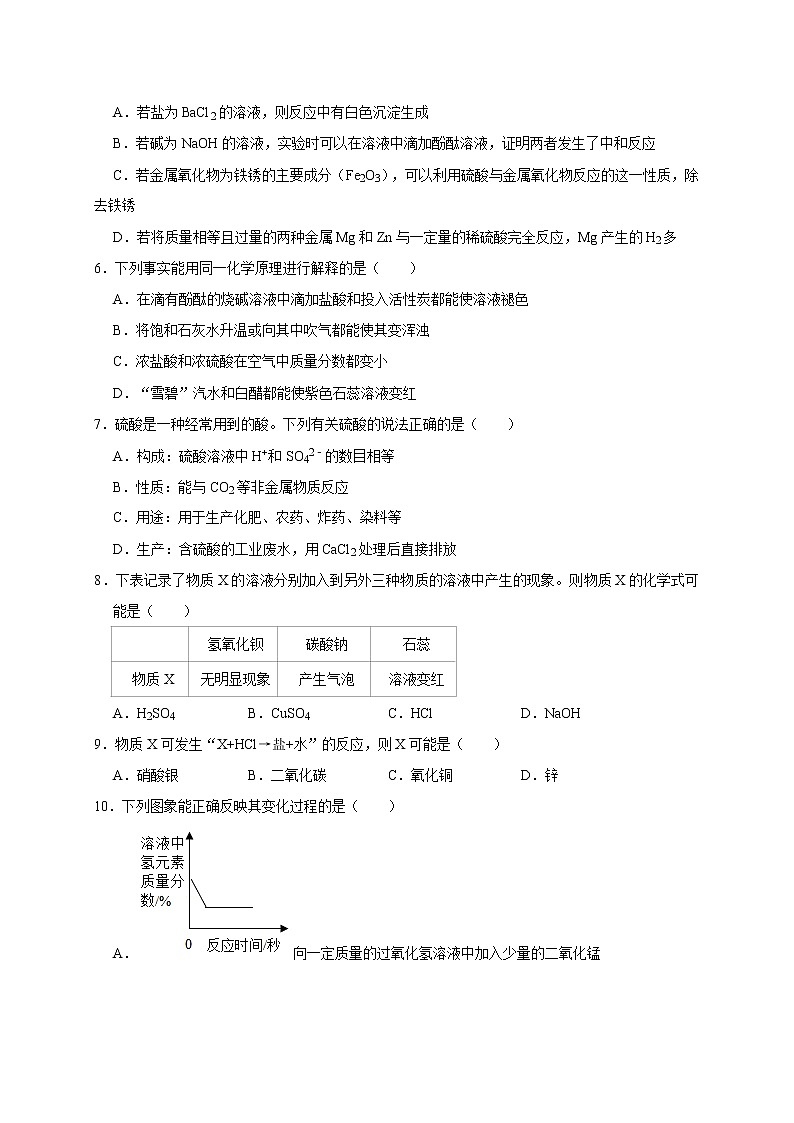 (培优篇)2022-2023学年下学期初中化学鲁教新版九年级同步分层作业7.1酸及其性质02