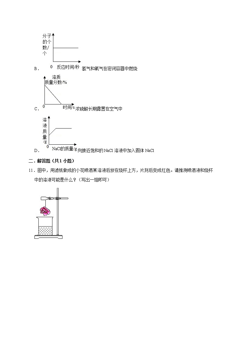 (培优篇)2022-2023学年下学期初中化学鲁教新版九年级同步分层作业7.1酸及其性质03