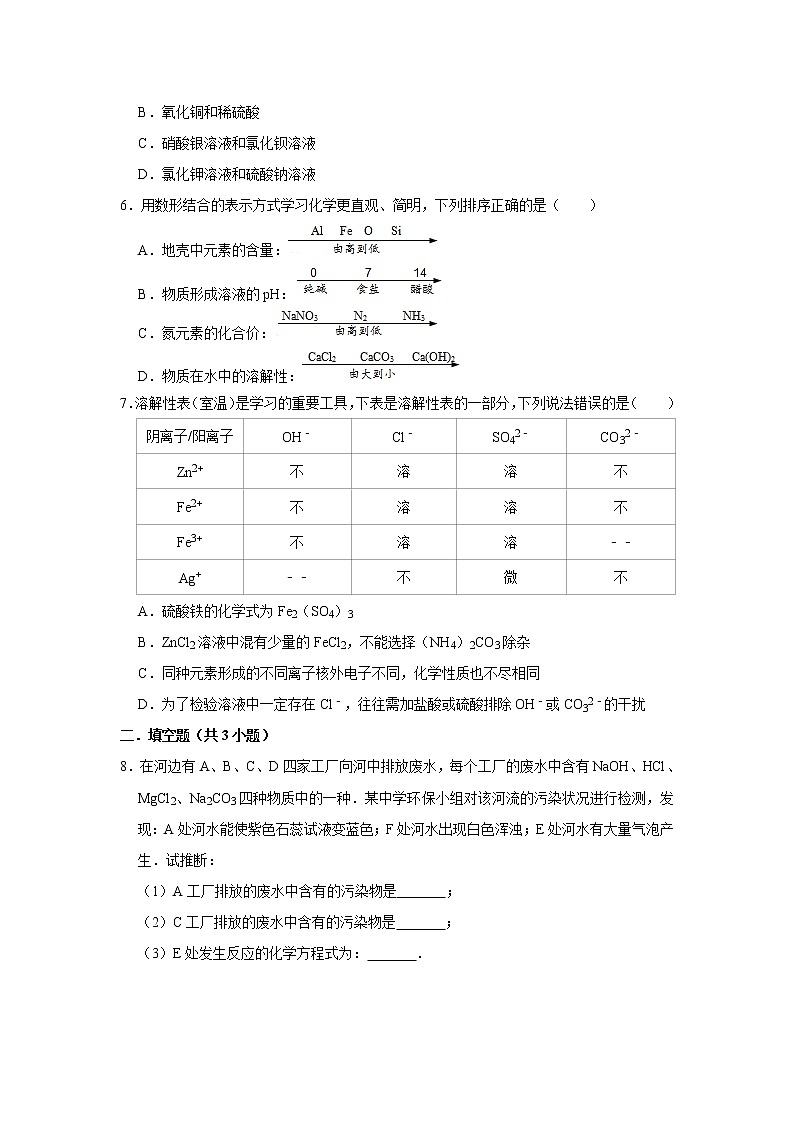 (培优篇)2022-2023学年下学期初中化学鲁教新版九年级同步分层作业8.3“海水”制碱第2页