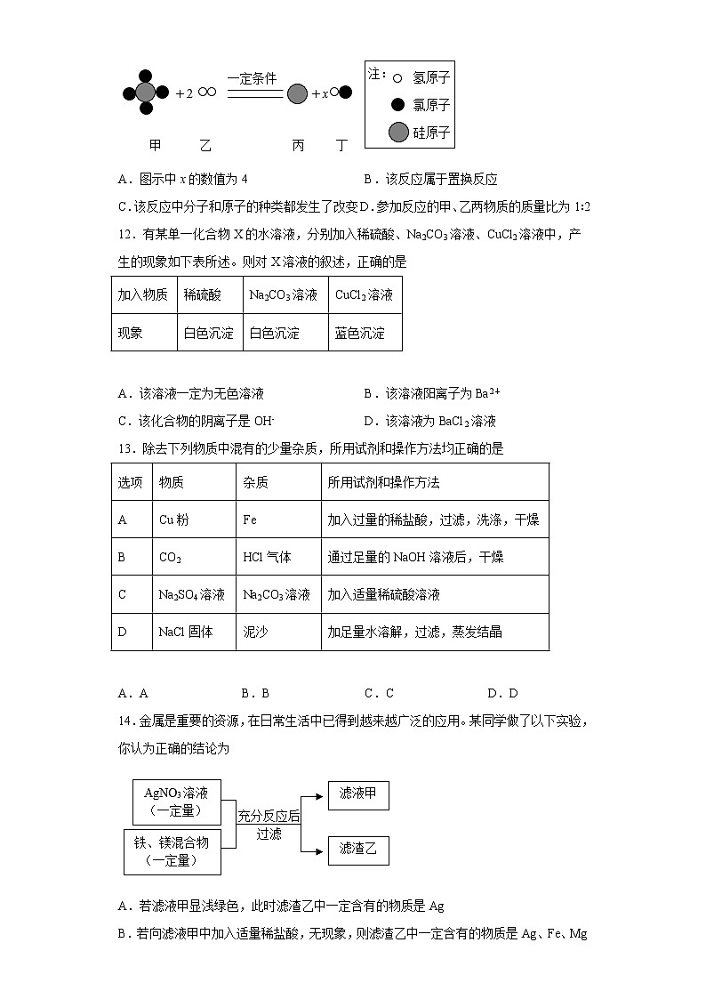 山东省济南市济阳区垛石中学2022-2023学年九年级上学期期末(线上)化学试题(含答案)第3页