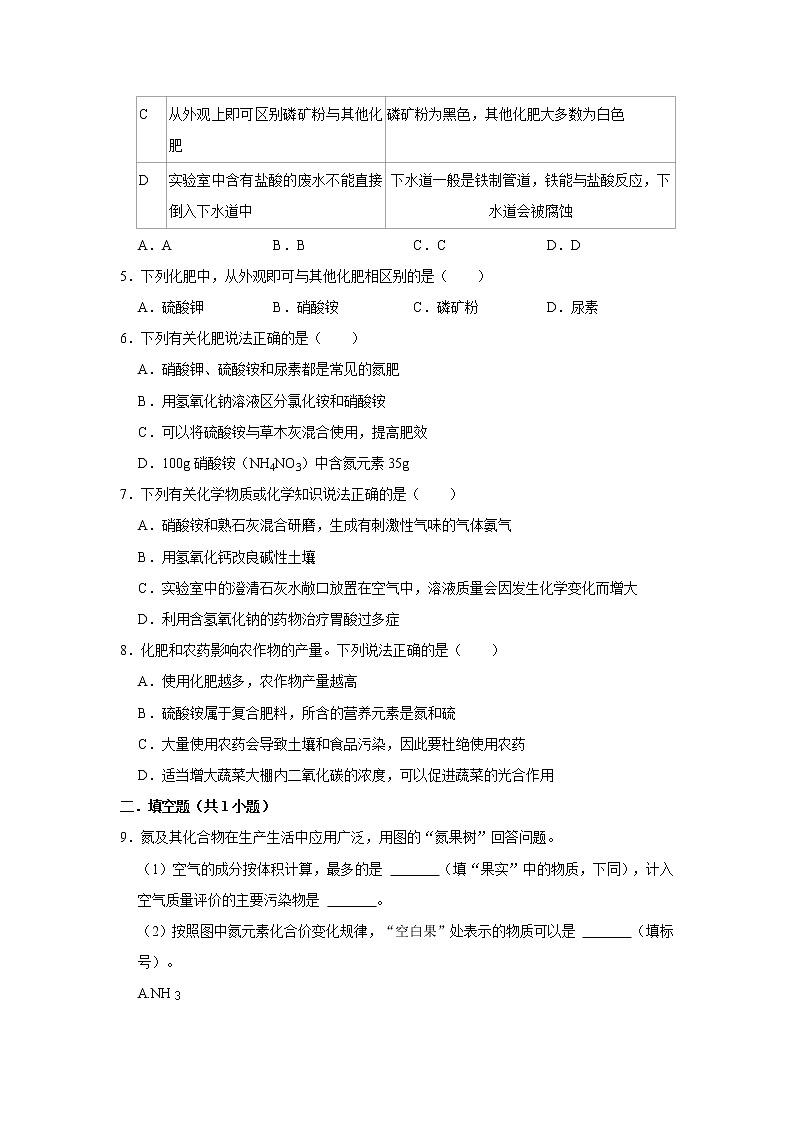 (培优篇)2022-2023学年下学期初中化学人教版九年级同步分层作业11.2化学肥料第2页