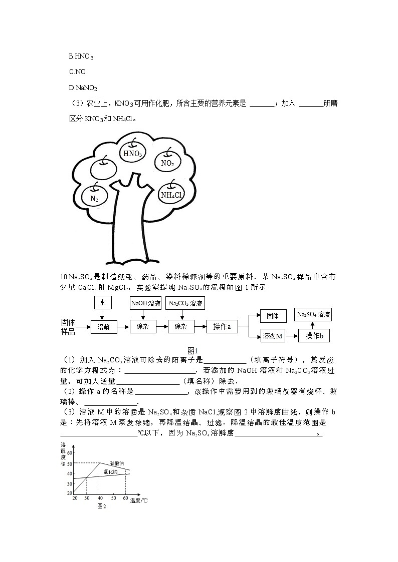 (培优篇)2022-2023学年下学期初中化学人教版九年级同步分层作业11.2化学肥料第3页