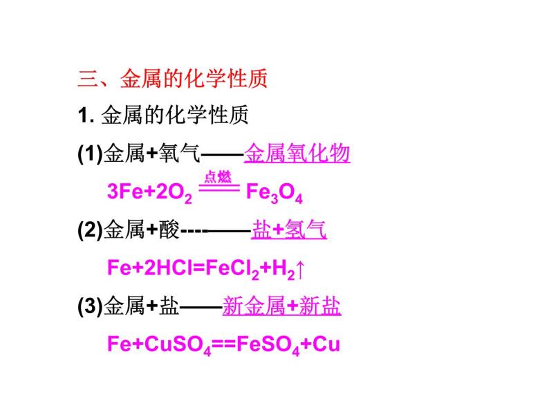 中考复习 第9单元  金属课件PPT05