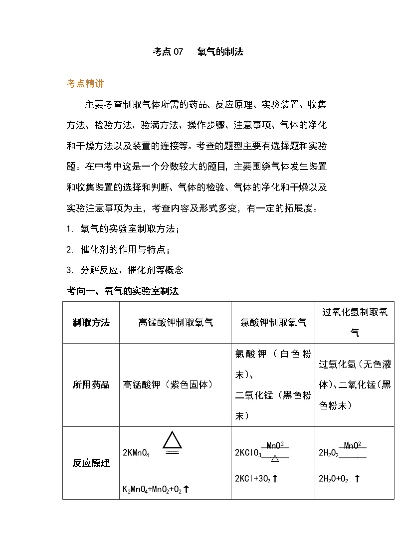 备战2023年新中考二轮化学专题导练 考点07 氧气的制法01