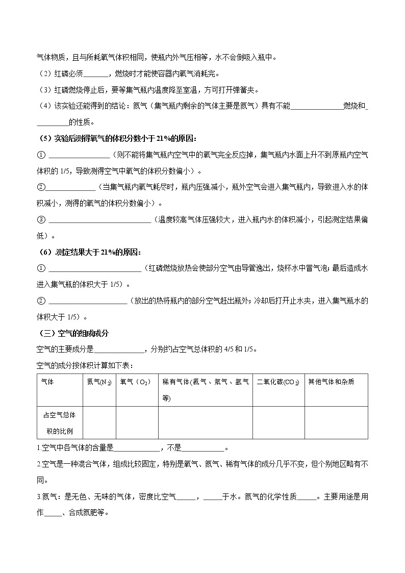 课题1 空气——2022-2023学年九年级化学上册 （人教版）(无答案)02