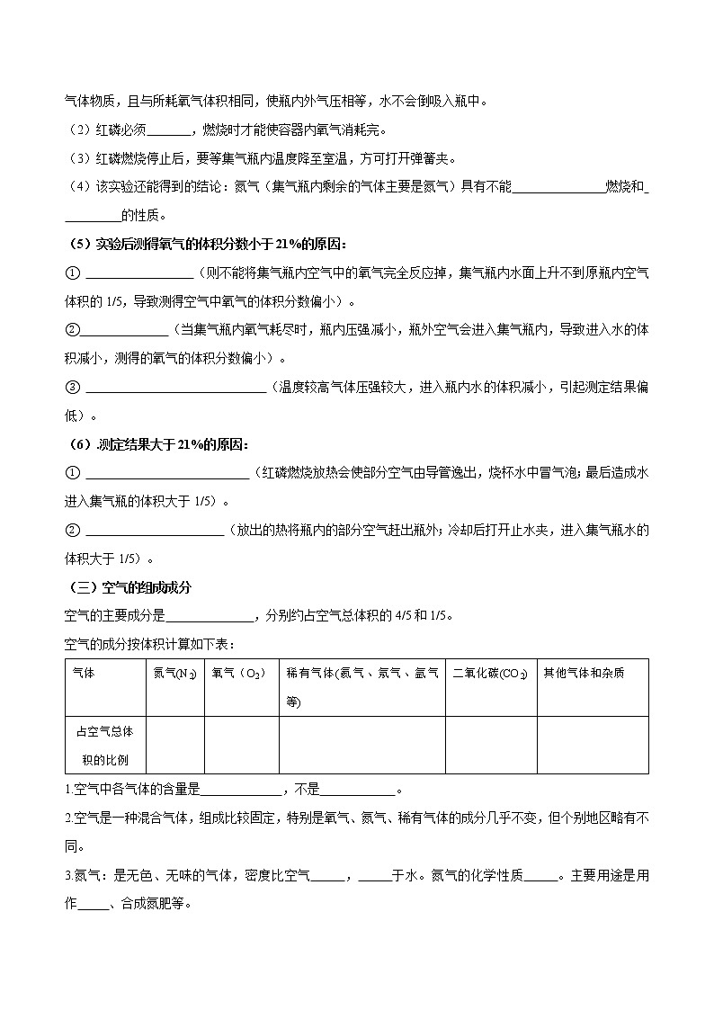 课题1 空气——2022-2023学年九年级化学上册 (人教版)(无答案)02