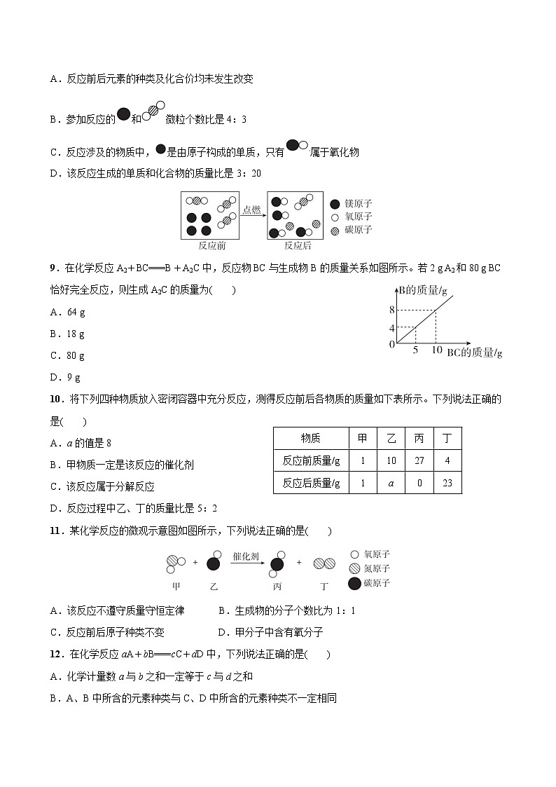 第五单元培优检测—2022-2023学年九年级化学上册 (人教版)(无答案)第2页