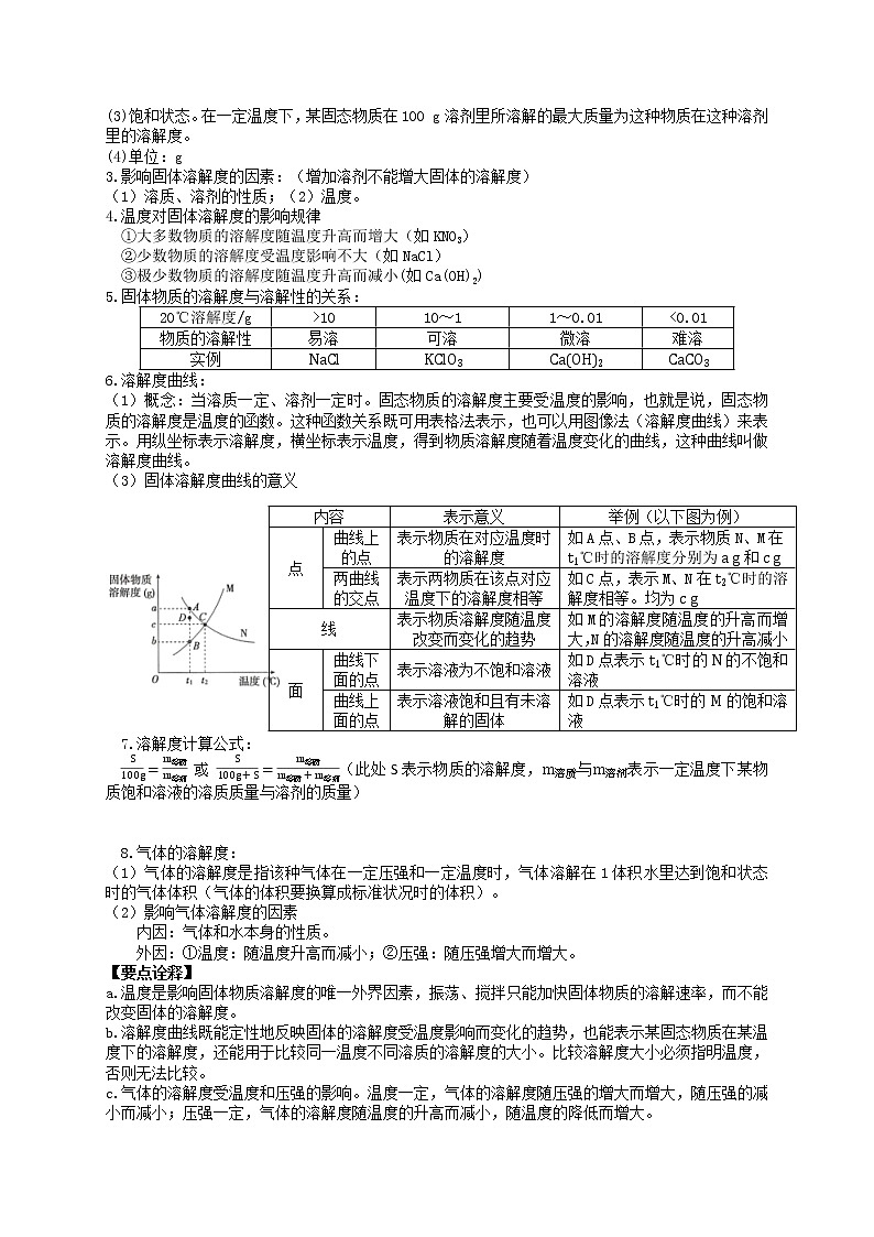 课题2 溶解度-九年级化学下册尖子生必备考点精讲精练(人教版)02