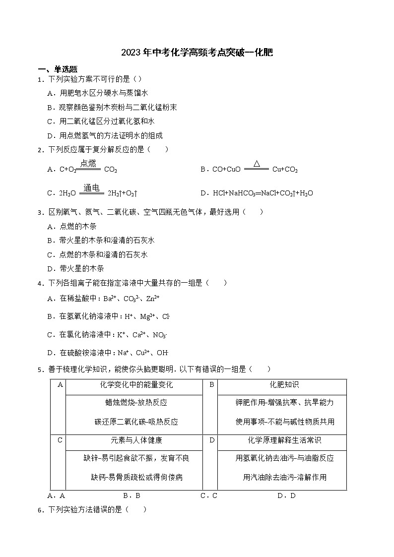 2023年中考化学高频考点突破--化肥第1页