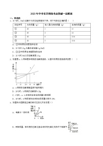 2023年中考化学高频考点突破--溶解度