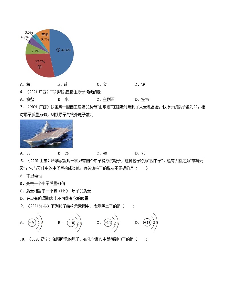 初中化学中考复习 单元03 构成物质的奥秘【真题模拟练】-2022年中考一轮化学单元复习过过过(人教版)(原卷版)第2页