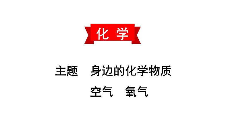 初中化学中考复习 2020中考备考化学考点讲练空气 氧气课件PPT01