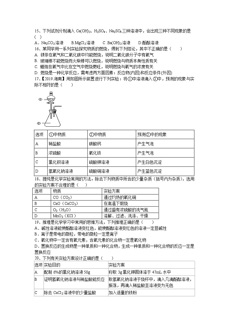 初中化学中考复习 2021年四川省绵阳市中考化学模拟试卷(含解析)第3页