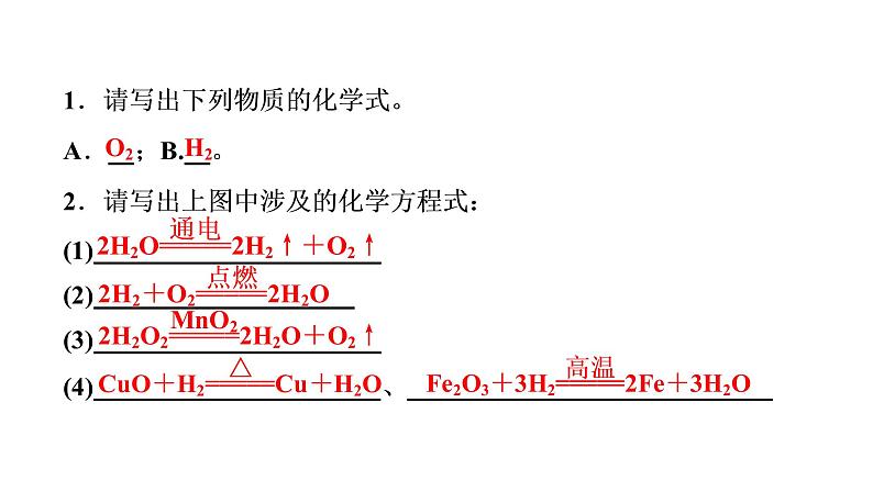 初中化学中考复习 2020中考备考化学考点讲练 水课件PPT第3页