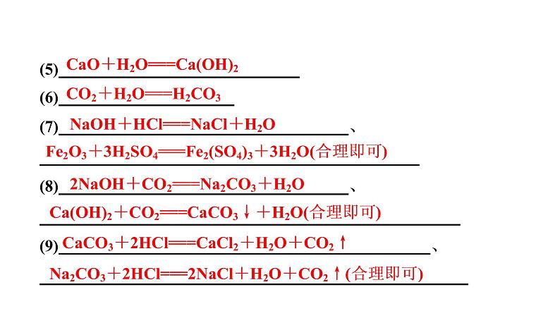 初中化学中考复习 2020中考备考化学考点讲练 水课件PPT第4页