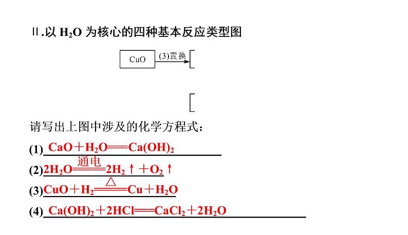 初中化学中考复习 2020中考备考化学考点讲练 水课件PPT第5页