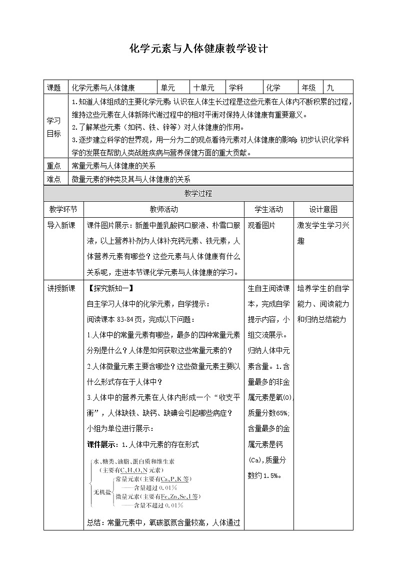 鲁教版化学九年级下册 10.2化学元素与人体健康(课件+教学设计+一课一练)01