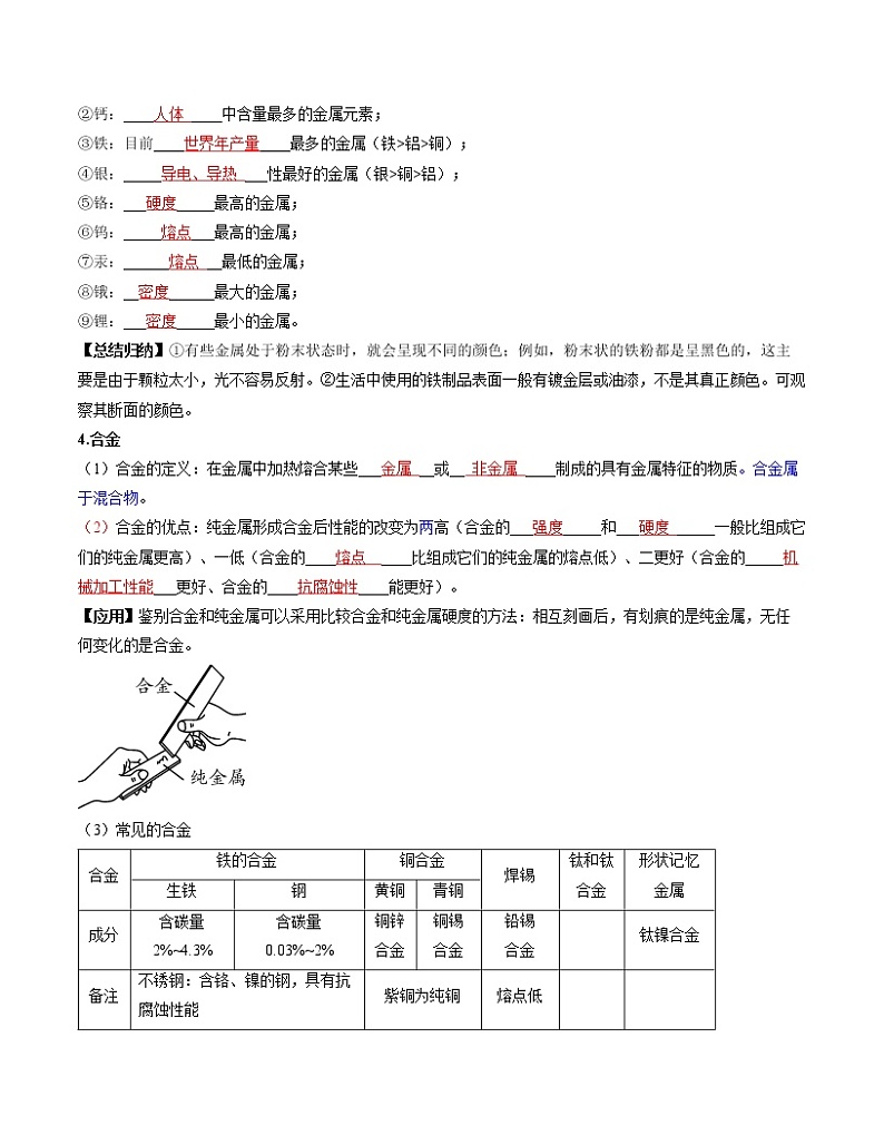 初中化学中考复习 单元08 金属和金属材料【复习讲义】-2022年中考一轮化学单元复习过过过(人教版)第2页