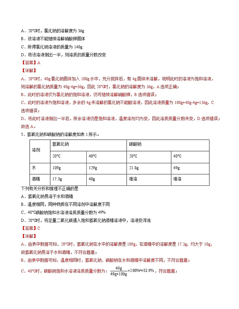 初中化学中考复习 单元09 溶液 【过关测试】-2022年中考一轮化学单元复习过过过(人教版)(解析版)02