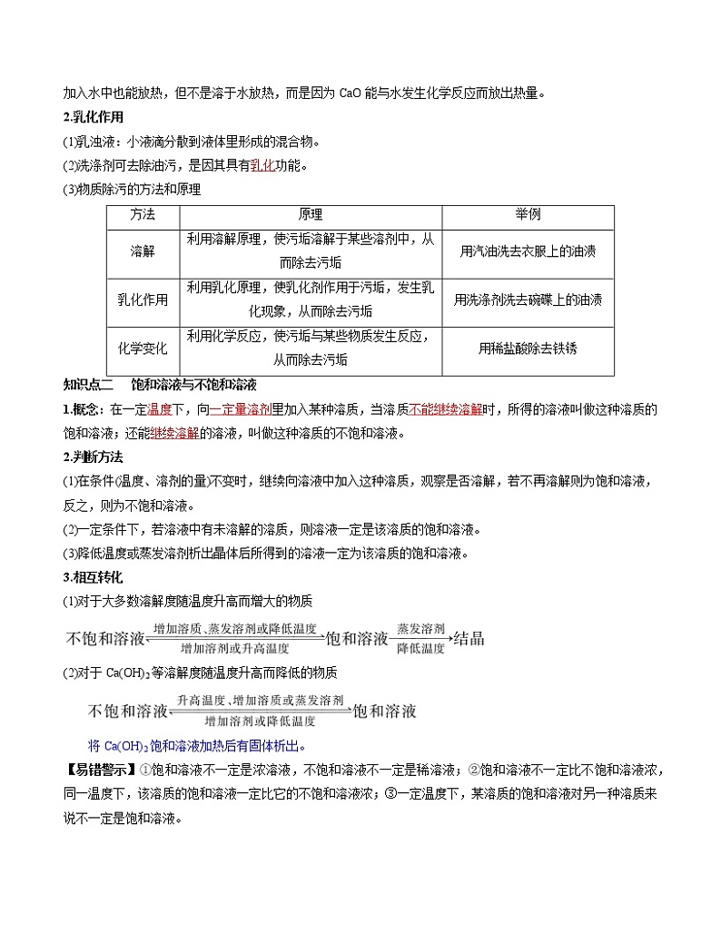初中化学中考复习 单元09 溶液【复习讲义】-2022年中考一轮化学单元复习过过过(人教版)第2页