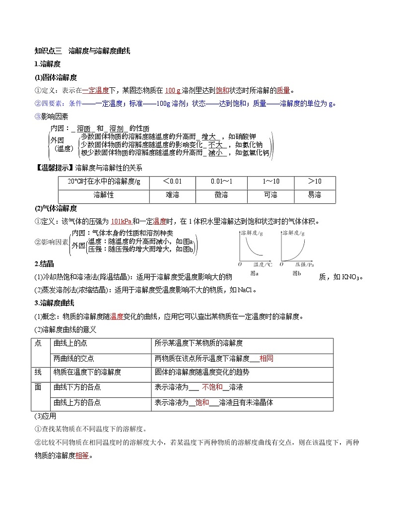 初中化学中考复习 单元09 溶液【复习讲义】-2022年中考一轮化学单元复习过过过(人教版)第3页