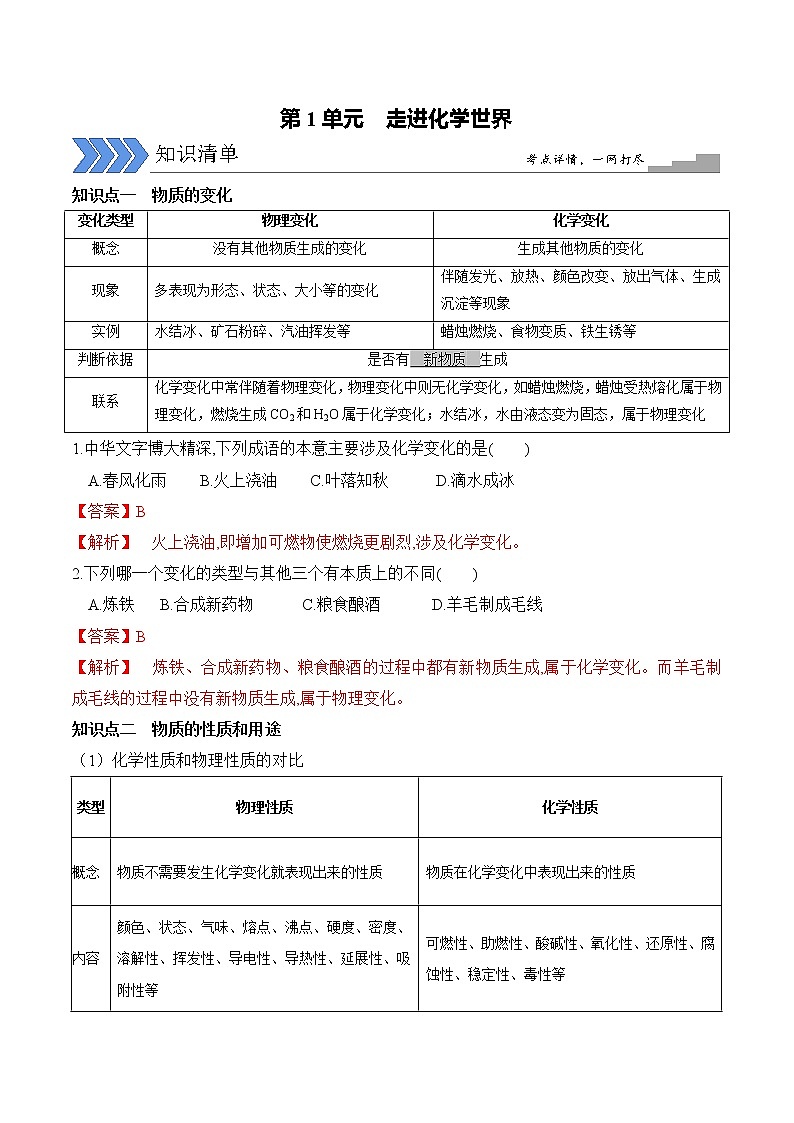 初中化学中考复习 第1单元 走进化学世界(考点解读)-备战2022年中考化学一轮复习考点解读与训练(人教版)(解析版)第1页