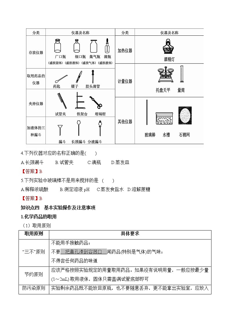 初中化学中考复习 第1单元 走进化学世界(考点解读)-备战2022年中考化学一轮复习考点解读与训练(人教版)(解析版)第3页
