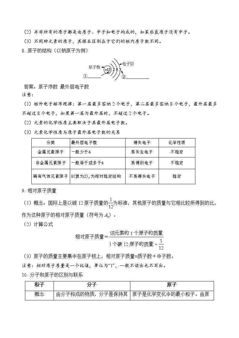 初中化学中考复习 第3单元 物质构成的奥秘(考点解读)-备战2022年中考化学一轮复习考点解读与训练(人教版)(解析版)第3页