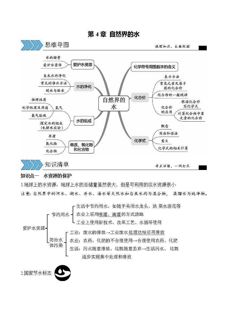 初中化学中考复习 第4单元 自然界的水(考点解读)-备战2022年中考化学一轮复习考点解读与训练(人教版)(原卷版)第1页
