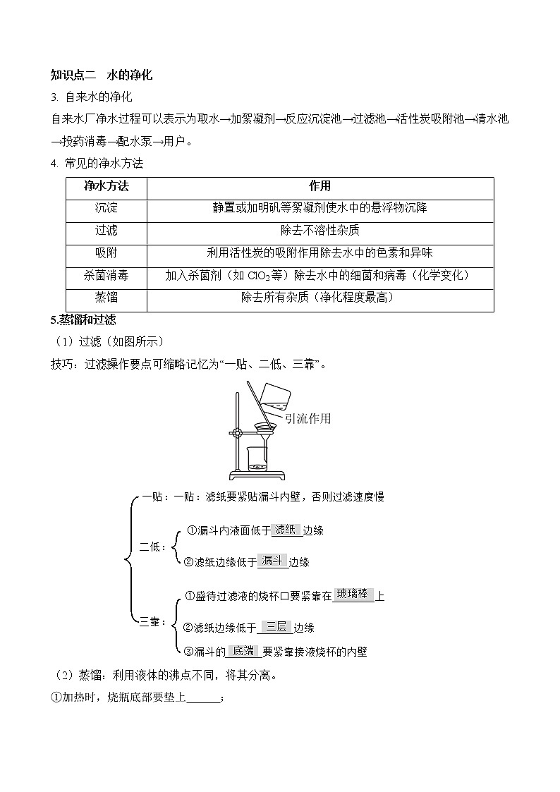 初中化学中考复习 第4单元 自然界的水(考点解读)-备战2022年中考化学一轮复习考点解读与训练(人教版)(原卷版)第2页