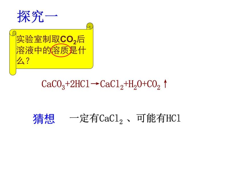 沪教版（上海）初中化学九年级下册 6.2 盐和肥料-- 探 究 废 液 成 分 课件PPT03
